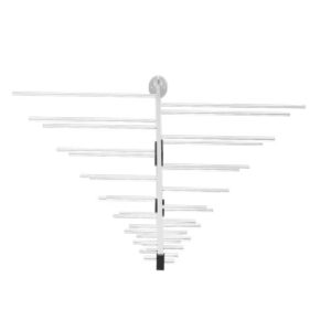 Log-Periodic Antenna OLP-00810