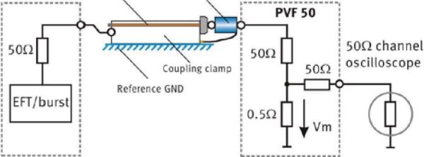 Capacitive Coupling Clamp 1313-B1-01 - Image 2