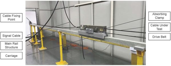 Conducted Disturbance Power Test System - Image 2