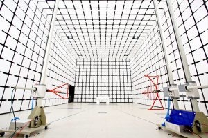 Standard 10m Method Anechoic Chamber
